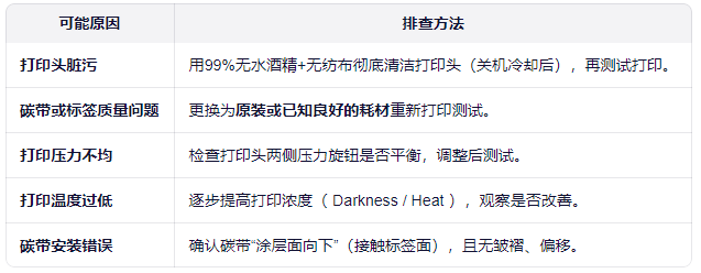 打印头损坏原因.png